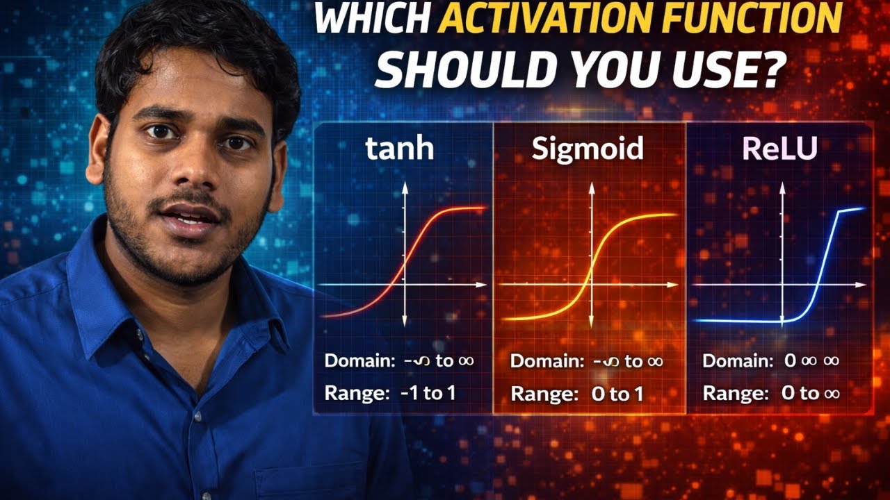Sigmoid vs Tanh vs ReLU | The Real Difference Explained - YouTube