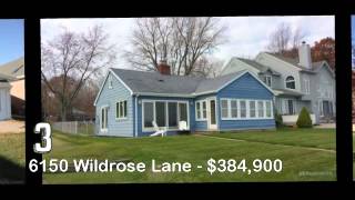 Top 5 Waterfront properties in Ft Gratiot Twp Michigan