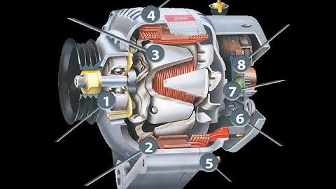 How does an Alternator Work | How an Alternator Works in a Car | Course Materials