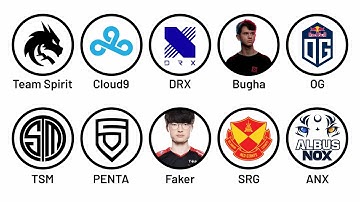 Every UNDERDOG Runs in Esport Explained in 13 Minutes