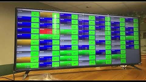 Factory Wiz Monitoring and DNC
