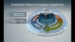 HD-PLM Vision screenshot 3