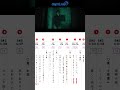 成仏Come true MV撮影台本1#MV #ロックバンド #orcaland #アニメカムイさん