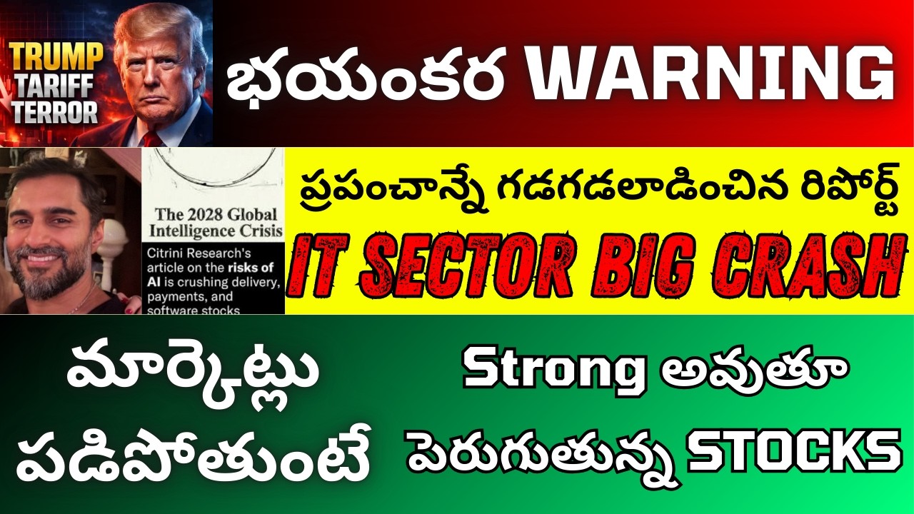2028 Intelligence Crisis, Trump BIG Warning, COBAL Anhropic AI Panic in IT Sector, Nifty 50, Waaree