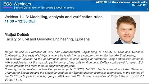Webinar 1-1.3: Modelling, analysis and verification rules