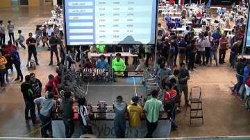 VEX Robotics - Skyrise - Alliance Selection - PRIOR Ponce Technology Challenge 2014