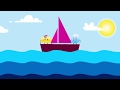 Waves Uncovered: Exploring Amplitude Wavelength Frequency and Speed