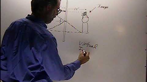 Module 12 Lecture, Part 1 of 4   Geometric Optics