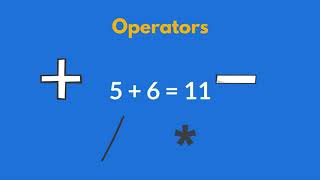 Operators in Python