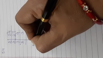 Class 4 Ch 6 Factors and Multiples (Prime Factorization) Video 6