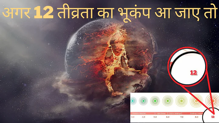 अगर 12 तीव्रता का भूकंप आ जाए तो क्या होगा |WHAT IF FACTS AND MANY MORE |#facts #factsinhindi #fact