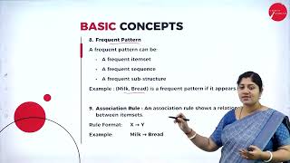 DAY 06 | FUNDAMENTALS OF DATA SCIENCE | VI SEM | BCA |  MINING FREQUENT PATTERNS | L1