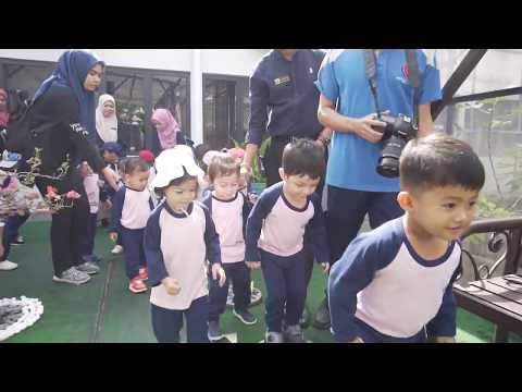 Ana Muslim Preschool Field Trip 2020