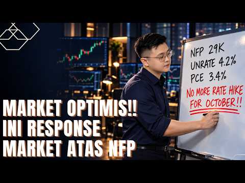 Bitcoin - Market Repricing Setelah Jobs Data!! | PCE Cooling-Down | Fed Ga Jadi Rate Hike?! | #Dyor