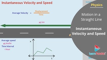 Motion in a Straight Line Class 11 Physics - Instantaneous Velocity and Speed