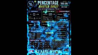PERCENTAGE ONE SHOT NOTES #percentage_math #mathshorts #ssccgl  #upsc  #ssc #sscchsl  #ssccgl2026