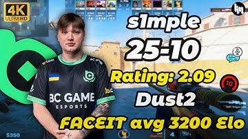 s1mple (25-10) SoloQ avg 3200 Elo (Dust2) | Dec 23, 2025 #cs2 #s1mple