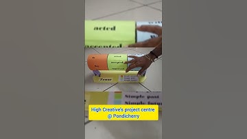 English working model #teachingmodel #tlm #teachingaid #tense model #rotating model #englishgrammar