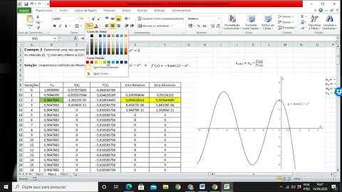 Aula 09 de Cálculo Numérico: O Método de Newton-Raphson no Excel e no Matlab