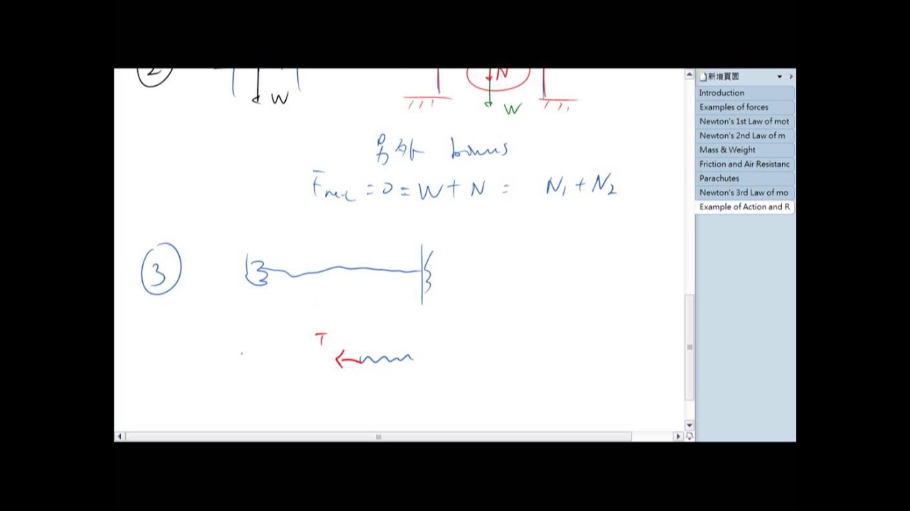 [HKDSE Physics] Mechanics Force and Motion 9 Examples of Action