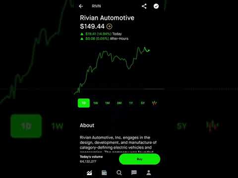Rivian Stock News Today Robinhood