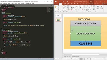 Programación Orientada a Objetos en PHP: Colaboración entre Objetos