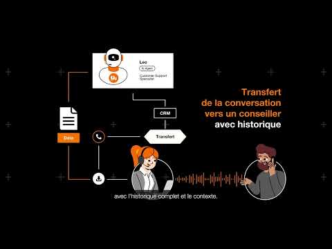 UES Nice Video Cognigy et Copilot