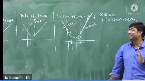 how to revise maths gb sir, iit nit jee ssc #iitb #iitd #iitk 🔥