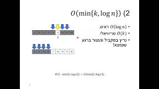 Data Structures Recitation 10 - Linear Data Structures