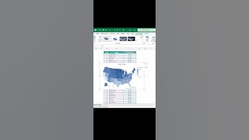 Create a Dynamic Heat Map in Excel! #Shorts