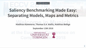 Saliency Benchmarking Made Easy: Separating Models, Maps and Metrics