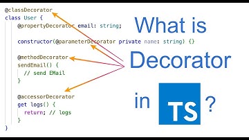 2. How to Create and Use Decorators in TypeScript (Method Decorator Example)