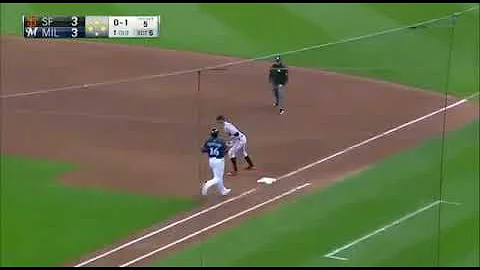George Kontos highlights