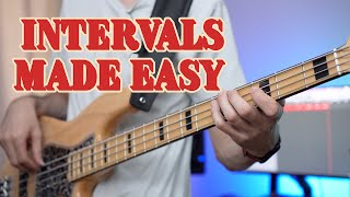 How To Learn Your Intervals Under One Minute! - Quick Theory Lesson
