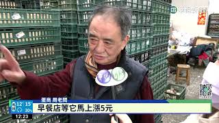 傳蛋價漲3元又喊卡　蛋商質疑農委會干預｜華視新聞 20230206