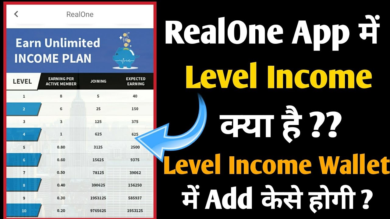 RealOne App का Income Plan क्या है ? Level Income केसे मिलती है | Best MLM Plan 2019 🔥