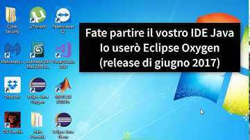 Java Tutorial - Eseguire le funzioni di Matlab in Java