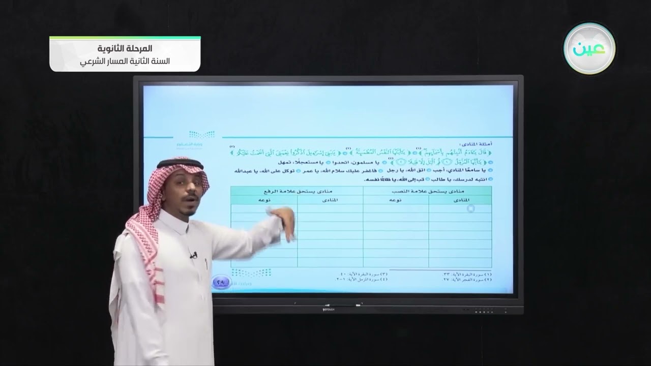 الكفاية النحوية - اختبار بنائي + المنادى (نشاطات التعلم ) - الكفايات اللغوية (2-1)