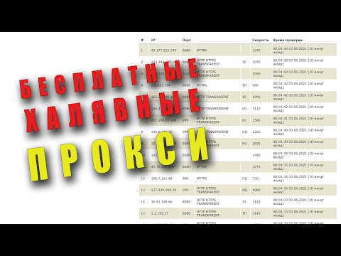 Video: Ako Zistiť IP Proxy Servera