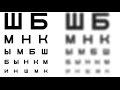 Нарушение зрения. Консультация офтальмолога