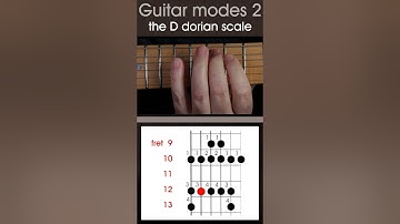 How to play the D Dorian scale.  Modes 2, guitar scales lesson #guitarscales