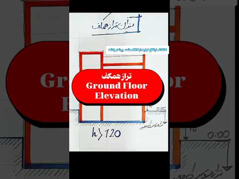 اختلاف تراز همکف عامل رد طرح         