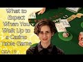 How to Play Basic Blackjack : Casino Etiquette for Playing ...