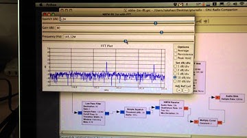 Receiving 2m FM RX with RTL2832U dongle + gnuradio + Mac OSX