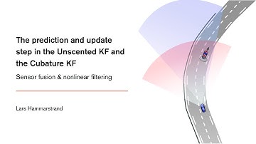 6.7 The prediction and update step in the UKF and CKF