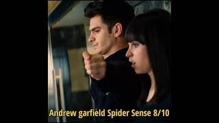 Andrew Garfield Spiderman spider sense | Tobey Maguire Spider Sense God Level ❤️