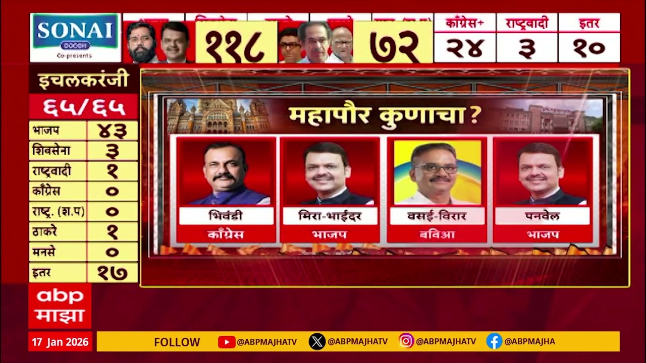 BJP Mumbai Mayor  : मुंबईचा महापौर महायुतीचा आणि भाजपचा : Narvekar