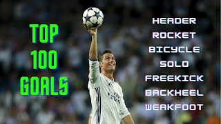 Cristiano Ronaldo's Top 100 Goals | English Commentary | 1080p