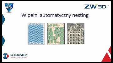 Nowy Nesting w ZW3D