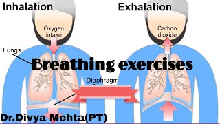 Breathing exercises/Deep breathing exercises/how to improve lung power